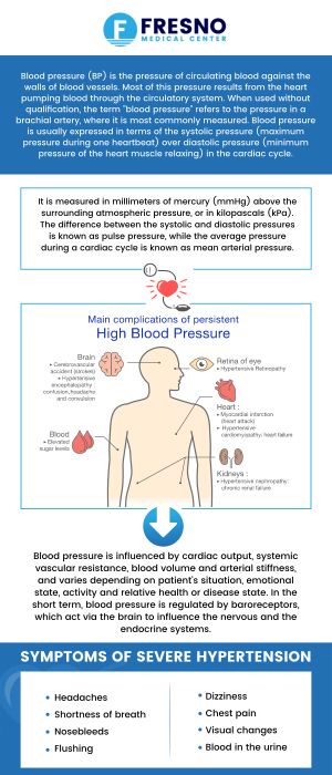 High blood pressure (hypertension) often shows no symptoms and is dangerous when left untreated. Fresno Medical Center specializes in the treatment of all forms of hypertension and provides 24-hour monitoring. Talk to Dr. Gurmej Dhillon, MD, about how 24-hour blood pressure monitoring can help you. For more information, contact us now or schedule an appointment online. We are conveniently located at 6069 N First St # 103, Fresno, CA 93710.