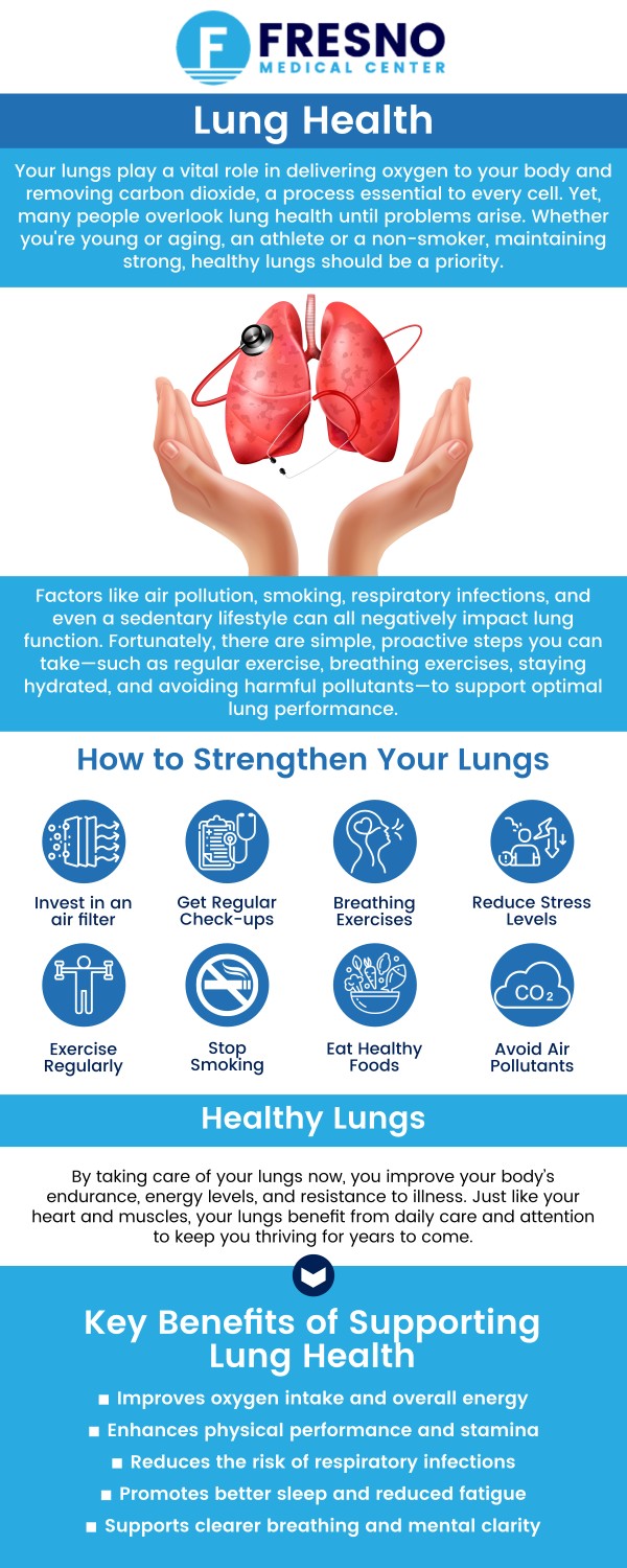 Lung function tests are useful in diagnosing a range of lung diseases, kike asthma, lung cancer, chronic obstructive pulmonary disease (COPD), and pulmonary fibrosis. The tests can also monitor the effectiveness of treatment and evaluate the severity of lung disease. At Fresno Medical Center Dr. Gurmej Dhillon, MD offers comprehensive and specialized care. For more information, contact us or schedule an appointment online. We are conveniently located at 6069 N First St # 103, Fresno, CA 93710. Lung function tests are useful in diagnosing a range of lung diseases, kike asthma, lung cancer, chronic obstructive pulmonary disease (COPD), and pulmonary fibrosis. The tests can also monitor the effectiveness of treatment and evaluate the severity of lung disease. At Fresno Medical Center Dr. Gurmej Dhillon, MD offers comprehensive and specialized care. For more information, contact us or schedule an appointment online. We are conveniently located at 6069 N First St # 103, Fresno, CA 93710.