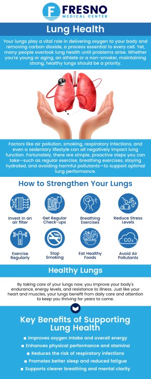 Lung function tests are useful in diagnosing a range of lung diseases, kike asthma, lung cancer, chronic obstructive pulmonary disease (COPD), and pulmonary fibrosis. The tests can also monitor the effectiveness of treatment and evaluate the severity of lung disease. At Fresno Medical Center Dr. Gurmej Dhillon, MD offers comprehensive and specialized care. For more information, contact us or schedule an appointment online. We are conveniently located at 6069 N First St # 103, Fresno, CA 93710. Lung function tests are useful in diagnosing a range of lung diseases, kike asthma, lung cancer, chronic obstructive pulmonary disease (COPD), and pulmonary fibrosis. The tests can also monitor the effectiveness of treatment and evaluate the severity of lung disease. At Fresno Medical Center Dr. Gurmej Dhillon, MD offers comprehensive and specialized care. For more information, contact us or schedule an appointment online. We are conveniently located at 6069 N First St # 103, Fresno, CA 93710.