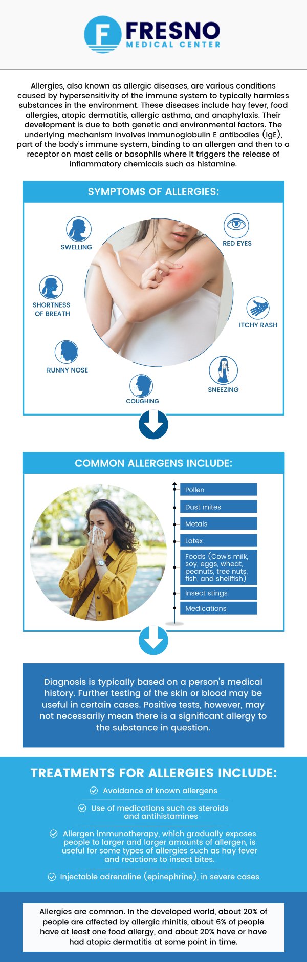 Allergic reactions can vary from mild symptoms to life-threatening conditions. At Fresno Medical Center, Dr. Gurmej Dhillon, MD, specializes in providing prompt and effective treatment for all types of allergic reactions. Whether it’s from food, environmental allergens, or medications, our experienced team is dedicated to diagnosing and managing your allergy symptoms. We aim to offer personalized care to help you feel better quickly and prevent future reactions. Contact us now for more information or schedule an appointment online. We are conveniently located at 6069 N First St # 103, Fresno, CA 93710. Allergic reactions can vary from mild symptoms to life-threatening conditions. At Fresno Medical Center, Dr. Gurmej Dhillon, MD, specializes in providing prompt and effective treatment for all types of allergic reactions. Whether it’s from food, environmental allergens, or medications, our experienced team is dedicated to diagnosing and managing your allergy symptoms. We aim to offer personalized care to help you feel better quickly and prevent future reactions. Contact us now for more information or schedule an appointment online. We are conveniently located at 6069 N First St # 103, Fresno, CA 93710.
