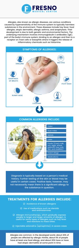 Allergic reactions can vary from mild symptoms to life-threatening conditions. At Fresno Medical Center, Dr. Gurmej Dhillon, MD, specializes in providing prompt and effective treatment for all types of allergic reactions. Whether it’s from food, environmental allergens, or medications, our experienced team is dedicated to diagnosing and managing your allergy symptoms. We aim to offer personalized care to help you feel better quickly and prevent future reactions. Contact us now for more information or schedule an appointment online. We are conveniently located at 6069 N First St # 103, Fresno, CA 93710. Allergic reactions can vary from mild symptoms to life-threatening conditions. At Fresno Medical Center, Dr. Gurmej Dhillon, MD, specializes in providing prompt and effective treatment for all types of allergic reactions. Whether it’s from food, environmental allergens, or medications, our experienced team is dedicated to diagnosing and managing your allergy symptoms. We aim to offer personalized care to help you feel better quickly and prevent future reactions. Contact us now for more information or schedule an appointment online. We are conveniently located at 6069 N First St # 103, Fresno, CA 93710.