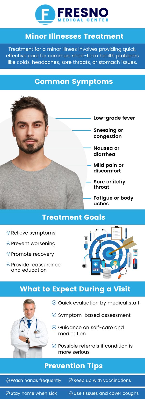 A minor illness refers to health conditions that typically don't require hospitalization and can often be treated with basic medical care. At Fresno Medical Center, Dr. Gurmej Dhillon, MD, provides treatment for various common ailments such as colds, flu, mild infections, and seasonal allergies. We are dedicated to offering efficient and compassionate care for these minor health concerns, ensuring you feel better as soon as possible. Contact us now for more information or schedule an appointment online. We are conveniently located at 6069 N First St # 103, Fresno, CA 93710. A minor illness refers to health conditions that typically don't require hospitalization and can often be treated with basic medical care. At Fresno Medical Center, Dr. Gurmej Dhillon, MD, provides treatment for various common ailments such as colds, flu, mild infections, and seasonal allergies. We are dedicated to offering efficient and compassionate care for these minor health concerns, ensuring you feel better as soon as possible. Contact us now for more information or schedule an appointment online. We are conveniently located at 6069 N First St # 103, Fresno, CA 93710.