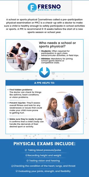 The cost of school physicals can vary depending on the provider and services included. The average cost of a school physical typically ranges from $40 to $75. At Fresno Medical Center, Dr. Gurmej Dhillon, MD, offers affordable school physicals to ensure your child meets the necessary health requirements for school participation. Our professional team offers quick and thorough exams with transparent pricing to make the process easy and accessible. Contact us now for more information or schedule an appointment online. We are conveniently located at 6069 N First St # 103, Fresno, CA 93710.