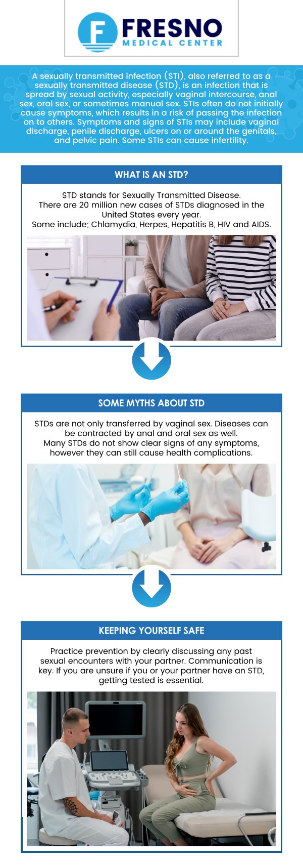 An STD (sexually transmitted disease) is an infection passed through sexual contact, and testing is essential for early detection and treatment. The cost of STD testing can vary depending on the tests you need. STD tests generally range from $50 to $400. At Fresno Medical Center, Dr. Gurmej Dhillon, MD offers affordable and confidential testing services for various sexually transmitted infections. Contact us for more information or schedule an appointment. We are conveniently located at 6069 N First St # 103, Fresno, CA 93710. An STD (sexually transmitted disease) is an infection passed through sexual contact, and testing is essential for early detection and treatment. The cost of STD testing can vary depending on the tests you need. STD tests generally range from $50 to $400. At Fresno Medical Center, Dr. Gurmej Dhillon, MD offers affordable and confidential testing services for various sexually transmitted infections. Contact us for more information or schedule an appointment. We are conveniently located at 6069 N First St # 103, Fresno, CA 93710.