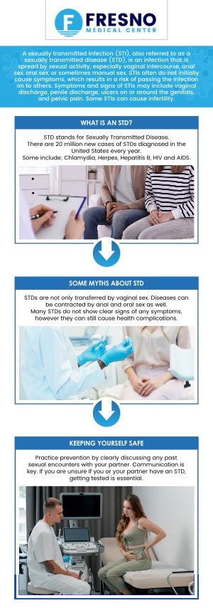 An STD (sexually transmitted disease) is an infection passed through sexual contact, and testing is essential for early detection and treatment. The cost of STD testing can vary depending on the tests you need. STD tests generally range from $50 to $400. At Fresno Medical Center, Dr. Gurmej Dhillon, MD offers affordable and confidential testing services for various sexually transmitted infections. Contact us for more information or schedule an appointment. We are conveniently located at 6069 N First St # 103, Fresno, CA 93710. An STD (sexually transmitted disease) is an infection passed through sexual contact, and testing is essential for early detection and treatment. The cost of STD testing can vary depending on the tests you need. STD tests generally range from $50 to $400. At Fresno Medical Center, Dr. Gurmej Dhillon, MD offers affordable and confidential testing services for various sexually transmitted infections. Contact us for more information or schedule an appointment. We are conveniently located at 6069 N First St # 103, Fresno, CA 93710.