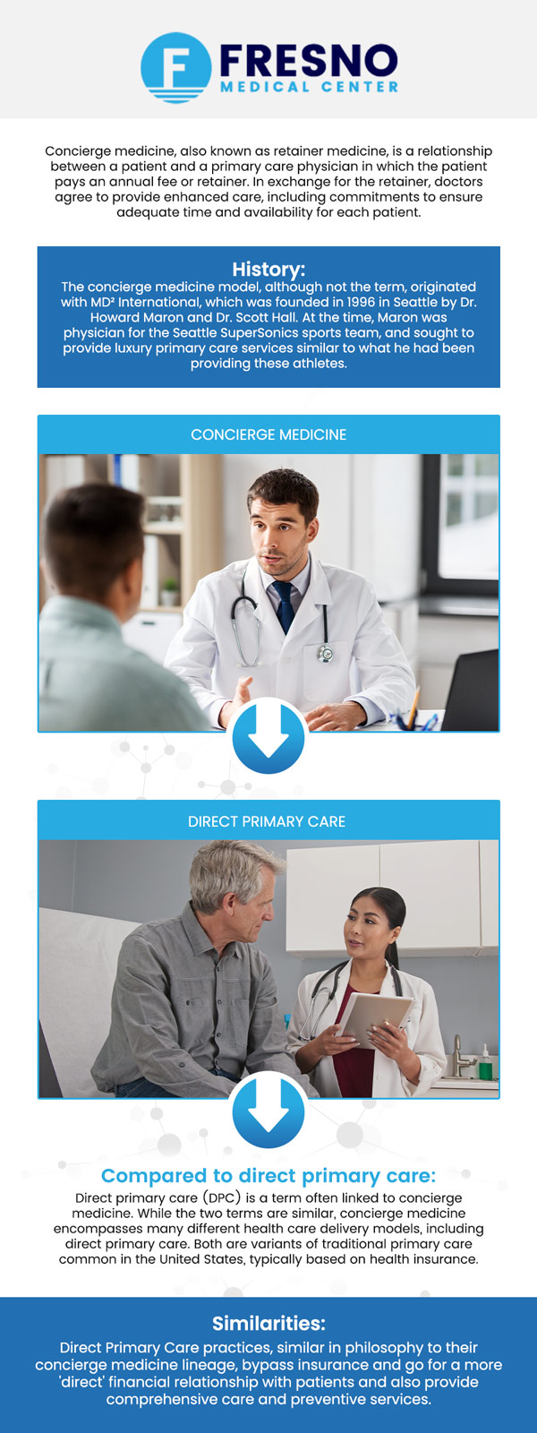 At Fresno Medical Center, Dr. Gumrej Dhillion, MD, offers personalized concierge medical care designed for convenience, prevention, and long-term wellness. Patients enjoy direct access, same-day appointments, and extended visits that focus on proactive health management. Our approach ensures accessible, high-quality care with a focus on maintaining lasting well-being. Contact us now for more information or schedule an appointment online. We are conveniently located at 6069 N First St # 103, Fresno, CA 93710. At Fresno Medical Center, Dr. Gumrej Dhillion, MD, offers personalized concierge medical care designed for convenience, prevention, and long-term wellness. Patients enjoy direct access, same-day appointments, and extended visits that focus on proactive health management. Our approach ensures accessible, high-quality care with a focus on maintaining lasting well-being. Contact us now for more information or schedule an appointment online. We are conveniently located at 6069 N First St # 103, Fresno, CA 93710.