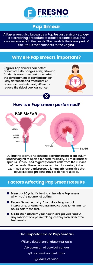Common questions asked by patients: What is a Pap smear and why is it important? How often should I get a Pap smear? At what age should women start getting Pap smears? What does a Pap smear test for? How long do Pap smear results take? At Fresno Medical Center, Dr. Gurmej Dhillon, MD, and our team of medical professionals provide thorough Pap smear screenings to help detect early signs of cervical cancer and maintain women’s reproductive health. We ensure a comfortable, respectful experience with accurate results and personalized follow-up care. Contact us for more information or schedule an appointment online. We are conveniently located at 6069 N First St # 103, Fresno, CA 93710. We serve patients from Fresno CA, Clovis CA, West Park CA, Mayfair CA, Muscatel CA, Burness CA, Lone Star CA and surrounding areas. Common questions asked by patients: What is a Pap smear and why is it important? How often should I get a Pap smear? At what age should women start getting Pap smears? What does a Pap smear test for? How long do Pap smear results take?
At Fresno Medical Center, Dr. Gurmej Dhillon, MD, and our team of medical professionals provide thorough Pap smear screenings to help detect early signs of cervical cancer and maintain women’s reproductive health. We ensure a comfortable, respectful experience with accurate results and personalized follow-up care. Contact us for more information or schedule an appointment online. We are conveniently located at 6069 N First St # 103, Fresno, CA 93710. We serve patients from Fresno CA, Clovis CA, West Park CA, Mayfair CA, Muscatel CA, Burness CA, Lone Star CA and surrounding areas.